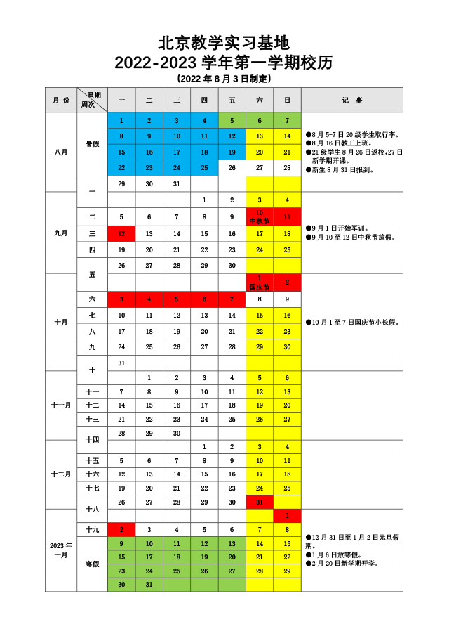 ��������������ְҵѧԺ������ѧʵϰ����202��2023ѧ���һѧ��У��