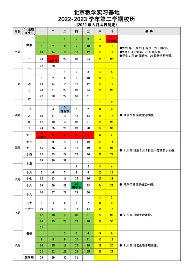 ��������������ְҵѧԺ������ѧʵϰ����2022��2023ѧ��ڶ�ѧ��У��